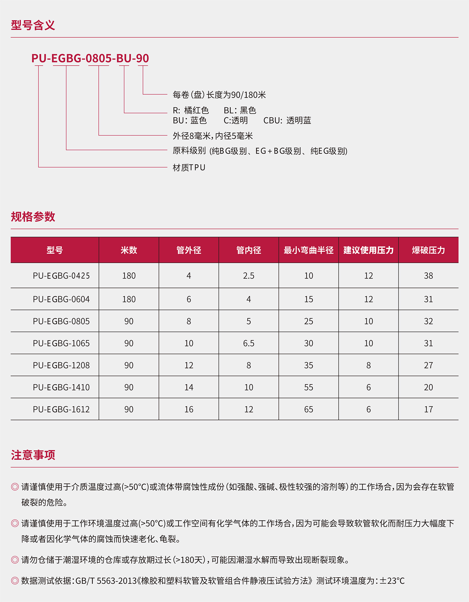 威博聚氨酯空压气管_14.jpg